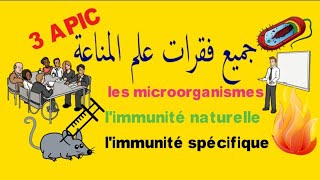 جميع فقرات علم المناعة 3APIC les microorganismes limmunité naturelle spécifique le renfocemment [upl. by Aiuqal]