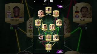 MADFUT 22  SBC ALPHONSO DAVIES 86 PLAYER OF THE MONTH POTM  Sbc Solution [upl. by Atiuqrahs]