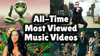 Top 30 Most viewed music videos of all time  UP 2023 [upl. by Ettenaej]