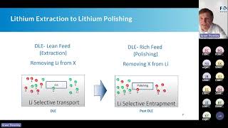 DLE ConcentratetoCarbonate Li Eluate Polishing and Conversion [upl. by Eelessej]