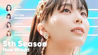 How Would CosmiX sing 5th Season SSFWL by OH MY GIRL PATREON REQUESTED [upl. by Spear]