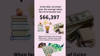 Teachers salary Which states pay the most and least shorts education teachers salary data [upl. by Wolff]