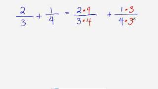 Least Common Denominator  Fractions [upl. by Yvon21]