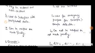 Difference between Maskable intrrupt and NonMaskable intrrupptMicroprocessor 8085electronic [upl. by Edin]