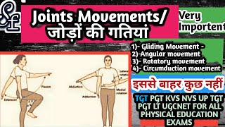 Joints movementsJoints movements in the body Gliding Angular Rotatory Circumduction जोड़ों की गति [upl. by Jeana]