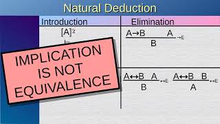 Logic 4 Natural Deduction with Logical Axioms — Tutorial 44 [upl. by Jahdiel]