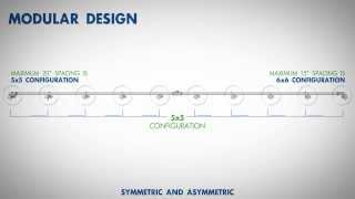 Hypro Express Boom Assembly [upl. by Eynenihc]