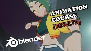 Dillon Goos Blender animation course results [upl. by Theurich]