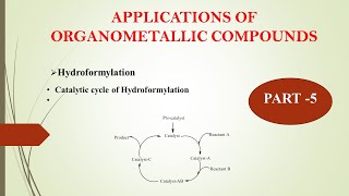 HydroformylationOrganometallic Compounds  Applications  PART 5 [upl. by Herriott]