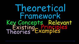 How to Write Theoretical Framework in Research [upl. by Juanne]