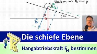 Die schiefe Ebene  Teil 1 Hangabtriebskraft FH konstruktiv bestimmen [upl. by Hofstetter]