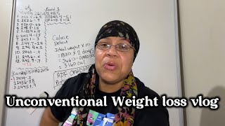 Calorie Deficit Diet Weight Loss vlog 2024 [upl. by Erle447]