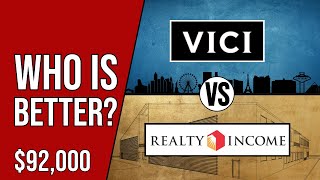 VICI Properties vs Realty Income Which is the Best REIT for 2024 [upl. by Hagai]