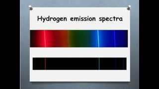 510 emmision and absorption spectra [upl. by Crescin]