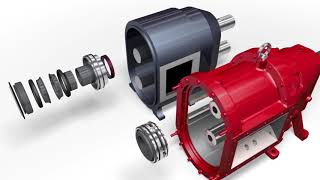 Vogelsang VXSeries Rotary Lobe Pump Overview [upl. by Christiano]