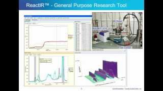 Organic Chemistry Research Using FTIR Spectroscopy [upl. by Treb]