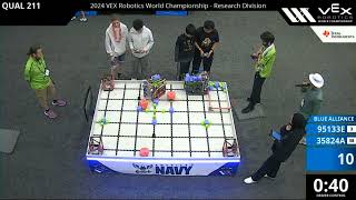 VEX IQ WK  QUALIFICATION 211 [upl. by Gnouv]