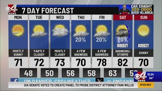 Valley Storm Team Weather Forecast  Noon  Jan 29 [upl. by Seka]