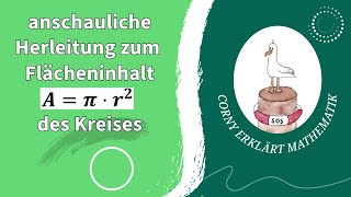 anschauliche Herleitung zum Flächeninhalt des Kreises [upl. by Jeniffer]