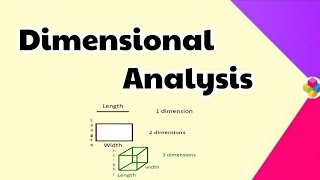 Dimensional Analysis  Some Basic Concepts of Chemistry  Class 11th  Chapter 1  Science [upl. by Nimaj]