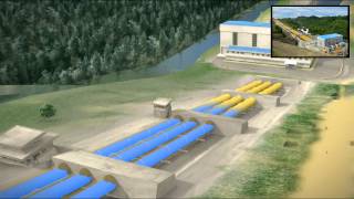 Hydro Turbine Poso Energy [upl. by Marylynne]