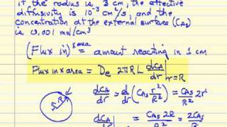 Diffusion and Reaction in a Cylindrical Porous Catalyst [upl. by Tiffani]