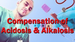 Compensation of Respiratory and Metabolic Acidosis and Alkalosis [upl. by Rebmyk]