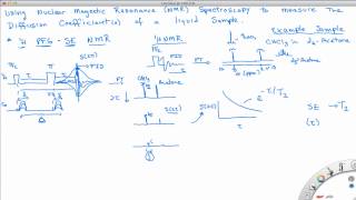 211S3211 Analyse 1H NMR spectra IB Chemistry HL IB Chemistry [upl. by Aylat785]