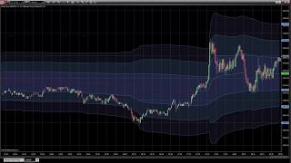 Order Flow   Identify Buying amp Selling Pressure with NinjaTrader 8 Tool Set [upl. by Nosredneh]