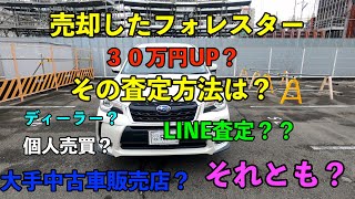 【車買取査定】２０２４年SJフォレスターの売却価格について [upl. by Torrlow79]