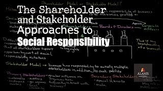 Social Responsibility Perspectives The Shareholder and Stakeholder Approach [upl. by Akiehsat897]