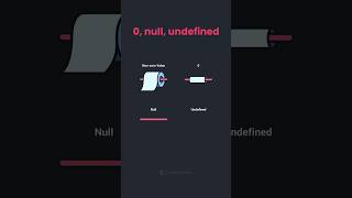 0 vs Null vs Undefined in JavaScript [upl. by Recnal934]