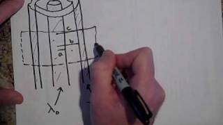 Gausss Law and Coaxial Cables or Cylinders part II [upl. by Ohnuj]