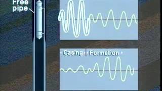 Electrodeposition in CH Instruments Electrochemical Workstation [upl. by Vihs568]