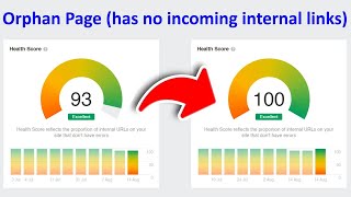 Orphan Page has no incoming internal links  How To Use Ahrefs [upl. by Elizabeth237]