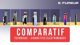 🔧 Comment entretenir votre cigarette électronique  Astuces et Conseils 🔧 [upl. by Seditsira]