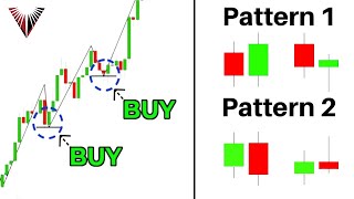 ULTIMATE Candlestick Patterns Trading Strategy Two Candlestick Patterns That Saved My Trading [upl. by Orrocos509]