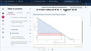 Econ 201  Chapter 4 [upl. by Lesh413]