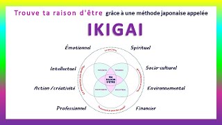 COMMENT TROUVER SA RAISON DÊTRE AVEC LIKIGAI [upl. by Ytisahcal]