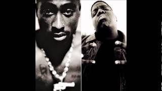 The Notorious BIGSkyz The LimitFeat2PacDJ RAJ EXCLUSIVE MIX [upl. by Mixie]