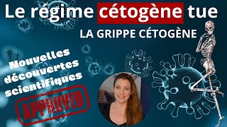 ⚠️ Régime CÉTOGÈNE  mythes et faits scientifiques La GRIPPE cétogène le régime keto tue ☠️ [upl. by Dloreh]