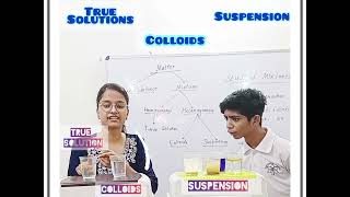 True Solution Colloids and Suspension types of heterogeneous mixture [upl. by Gautea115]