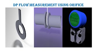 Flow Measurement with Orifice Plates [upl. by Hayn588]