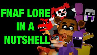 The Entire FNAF Lore In A Nutshell Animation Complete [upl. by Akinuahs]