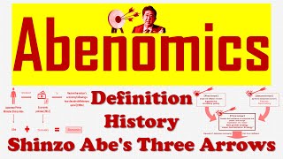 Abenomics Definition History and Shinzo Abes Three Arrows in Microeconomics [upl. by Whiffen]