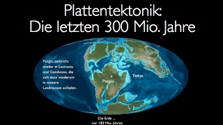 Plattentektonik Kontinentaldrift im Zeitraffer Die letzten 300 Mio Jahre in einer Minute [upl. by Maclay653]