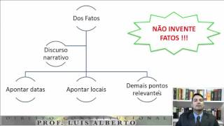 OAB  Peça de Mandado de Segurança  Aula 2 [upl. by Favian]