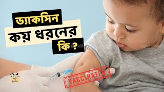 ভ্যাকসিন কি  কয় ধরনের  Vaccine Classification example education biology gk science viralvideo [upl. by Katzir]