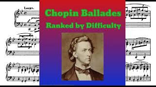 Chopin Ballades Ranked by Difficulty [upl. by Notsrik]