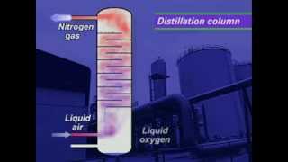 Gases from the Air [upl. by Doane]